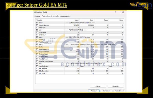 Bolinger Sniper Gold EA MT4 Input