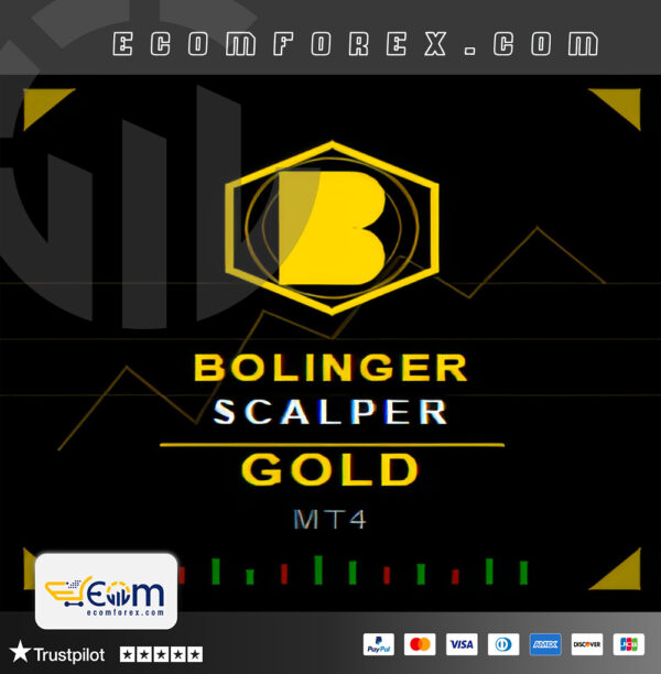 Bolinger Sniper Gold EA MT4 Logo