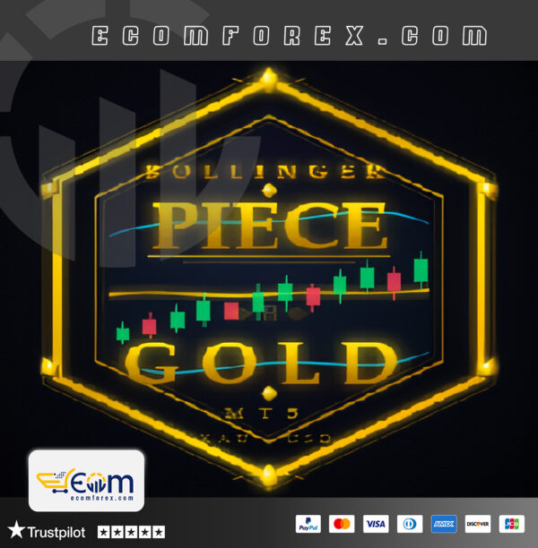 Bollinger Piece GOLD EA MT5 Logo