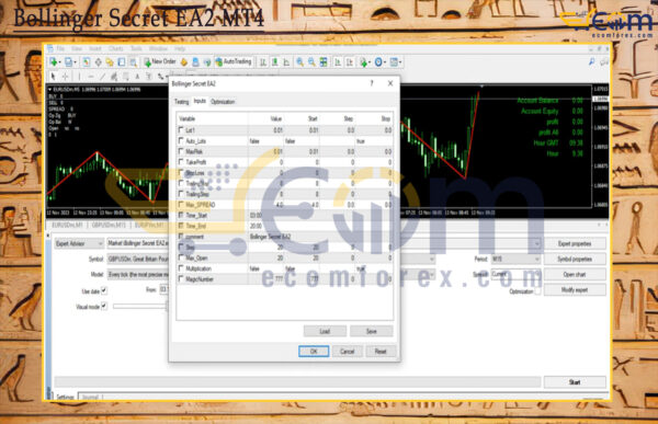 Bollinger Secret EA2 MT4 Input