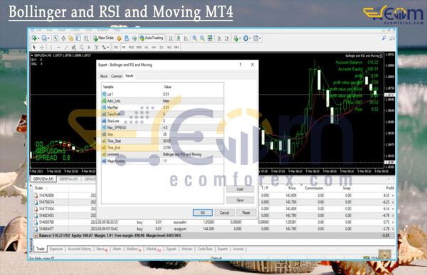 Bollinger and RSI and Moving MT4 Input