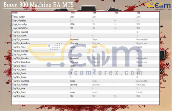 Boom 300 Machine EA MT5 Review