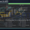 Btc Shudoken EA MT5 Backtest