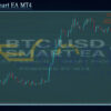 Btc Usd Smart EA MT4 Review