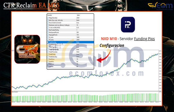 CTR Reclaim EA MT5 Review