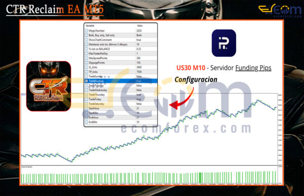 CTR Reclaim EA Review