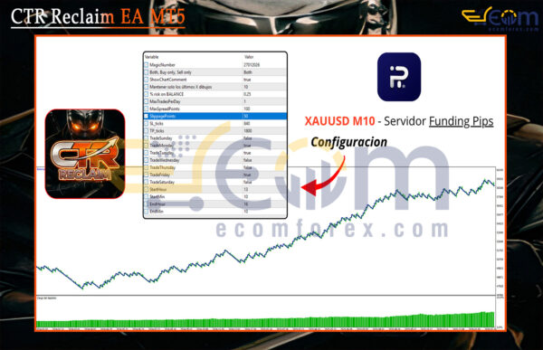 CTR Reclaim EA Reviews