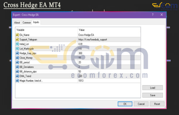 Cross Hedge EA MT4 Input