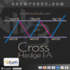 Cross Hedge EA MT4 logo