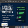 Currency Strength Master EA MT4 Logo