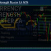 Currency Strength Master EA MT4 Review