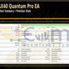DAX40 Quantum Pro EA MT5 Backtest