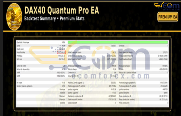 DAX40 Quantum Pro EA MT5 Backtest