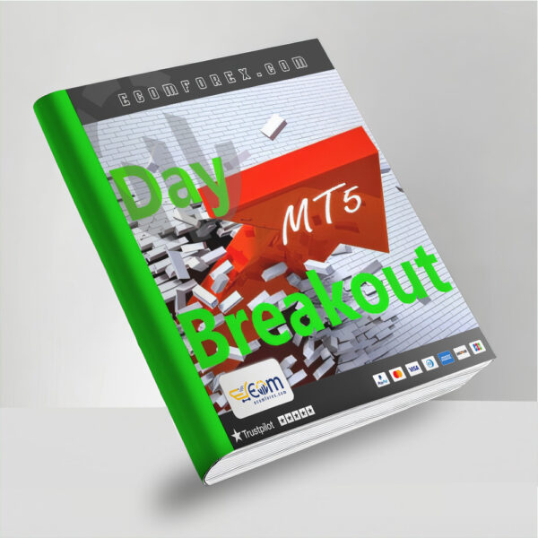 Day Breakout MT5