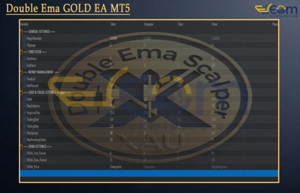 Double Ema GOLD EA MT5 Review