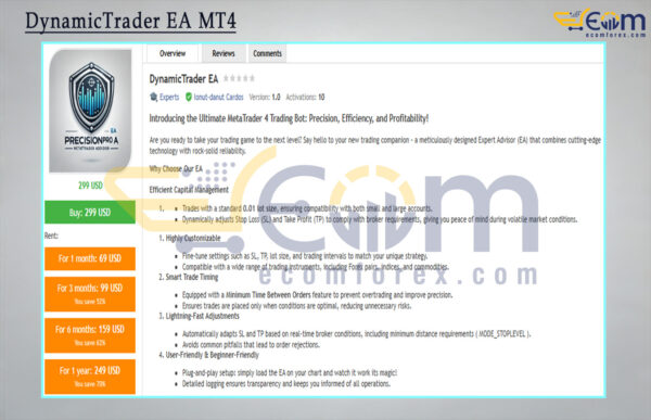 DynamicTrader EA MT4 Review