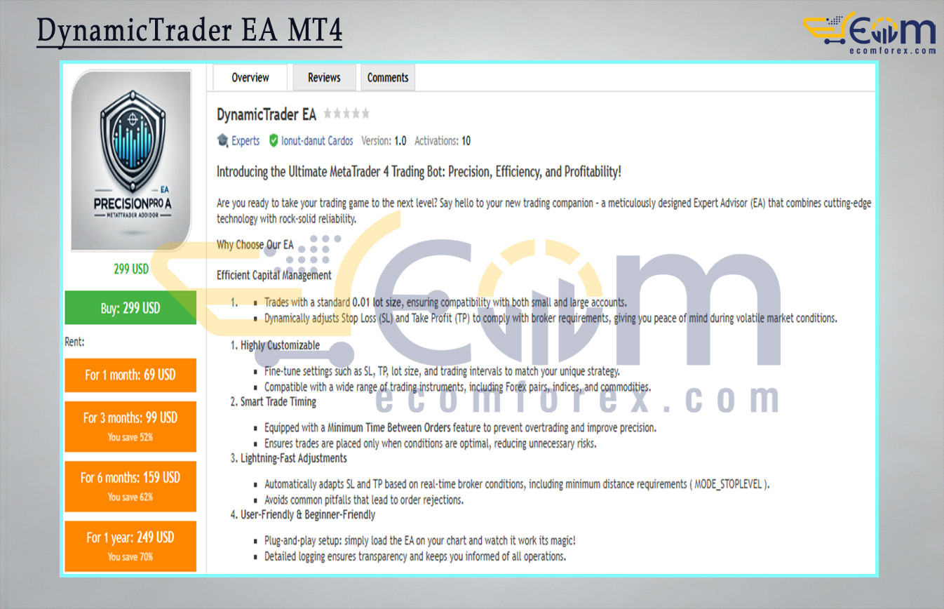 DynamicTrader EA MT4 Review