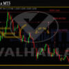 EA Valhalla MT5 Review