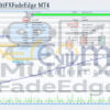 EA125 MultiFXFadeEdge MT4 Backtest