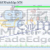 EA125 MultiFXFadeEdge MT4 Backtest Result