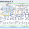 EA125 MultiFXFadeEdge MT4 Backtests