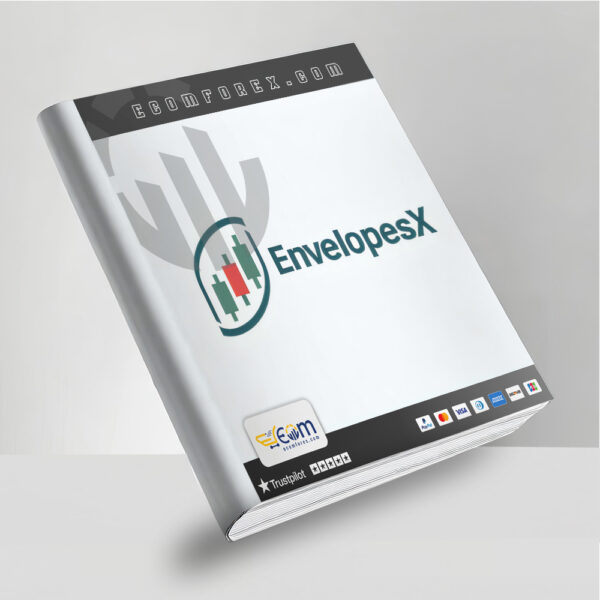 EA127 EnvelopesX MT4