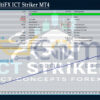 EA132 MultiFX ICT Striker MT4 Backtests Result