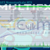 EA135 MultiFX MomentumScaler MT4 Backtests Result