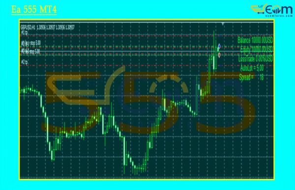 Ea 555 MT4 Review