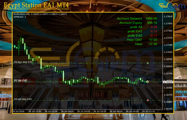 Egypt Station EA1 MT4 Review