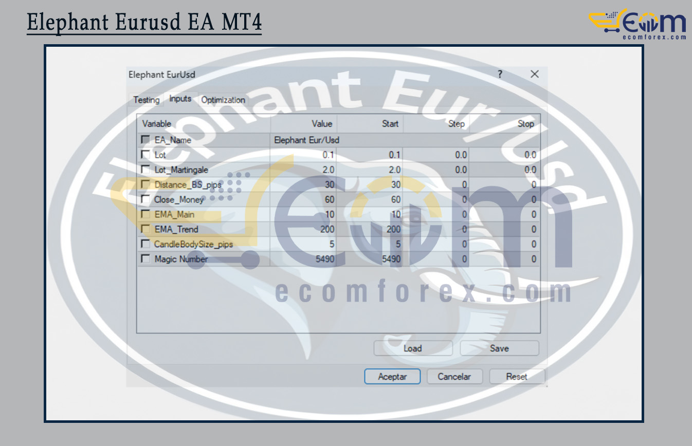 Elephant Eurusd EA MT4 Input