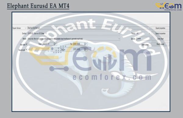 Elephant Eurusd EA MT4 Setting