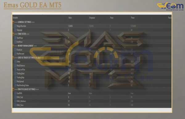 Emas GOLD EA MT5 Review