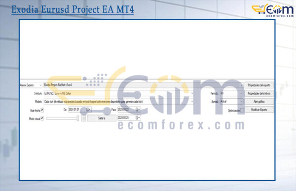 Exodia Eurusd Project EA MT4 Setting