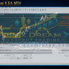 Forex Dream X EA MT4 Backtests