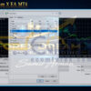Forex Dream X EA MT4 Input