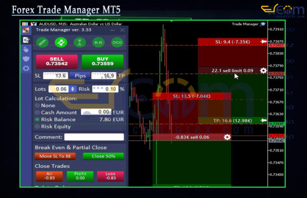 Forex Trade Manager MT5 Review