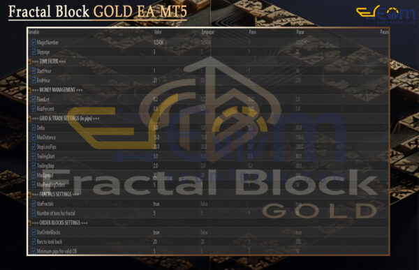 Fractal Block GOLD EA MT5 Review