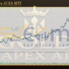 GOLD Apex AI EA MT5 Backtest