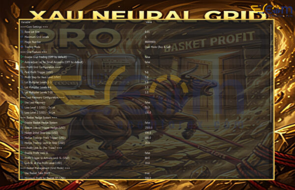 GOLD Neural Grid PRO MT5 Input