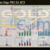 GOLD Prime Edge PRO EA MT5 Backtest