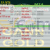 Gann Gold EA MT4 Backtest