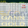 Gann Gold EA MT4 Review