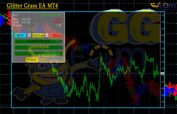 Glitter Grass EA MT4 Review