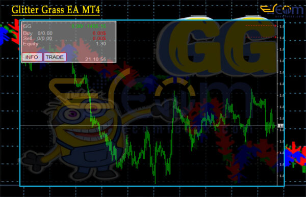 Glitter Grass EA MT4 Reviews