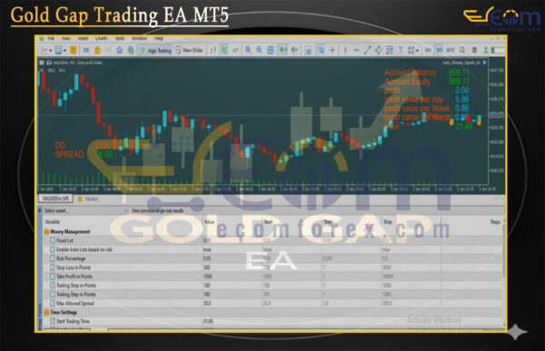 Gold Gap Trading EA MT5 Review