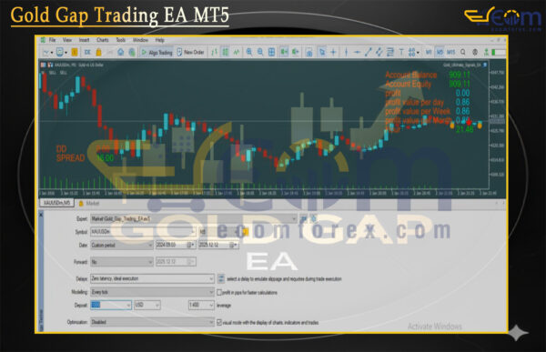 Gold Gap Trading EA MT5 Setting