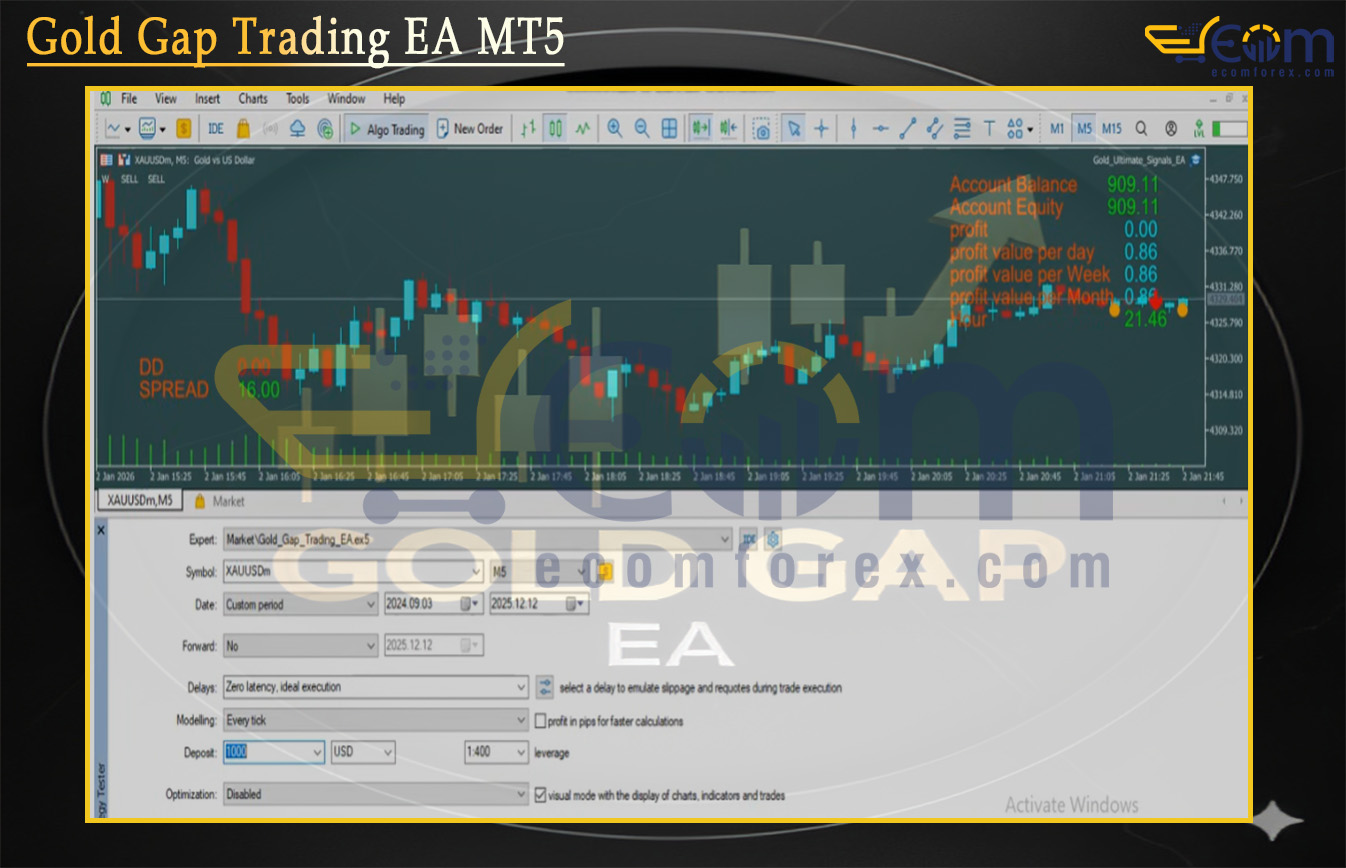 Gold Gap Trading EA MT5 Setting