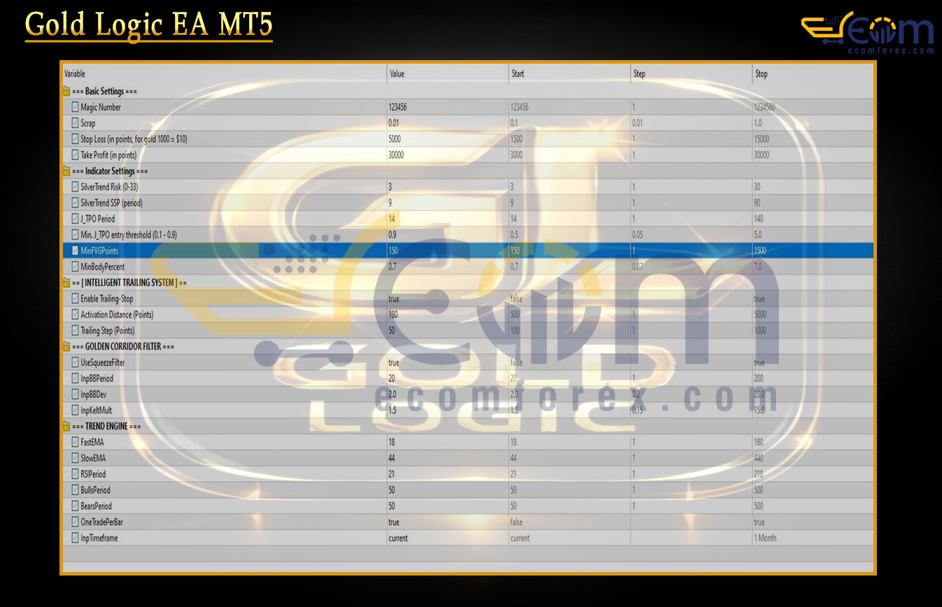 Gold Logic EA MT5 Input