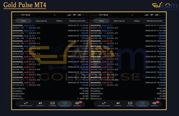 Gold Pulse MT4 Live Result
